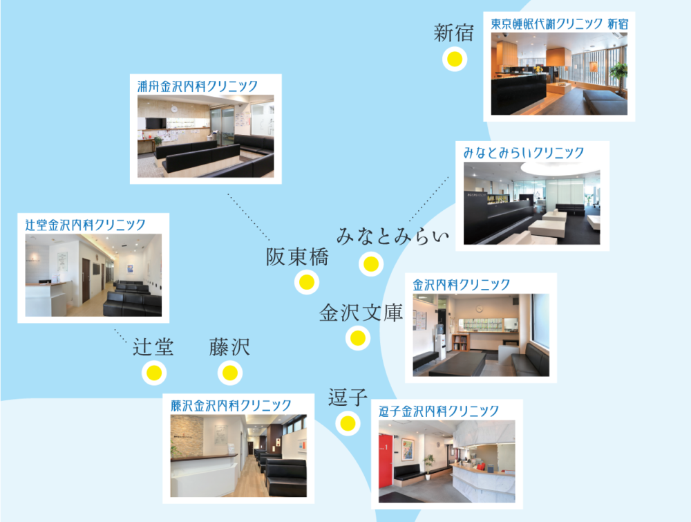 医療法人みなとみらいは、神奈川県の横浜市、逗子市、藤沢市、東京都新宿区で展開する糖尿病、生活習慣病、内分泌・甲状腺、睡眠時無呼吸症候群(SAS)の専門医療機関です